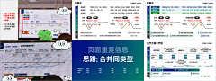 ShapoYSJ1采集到邵