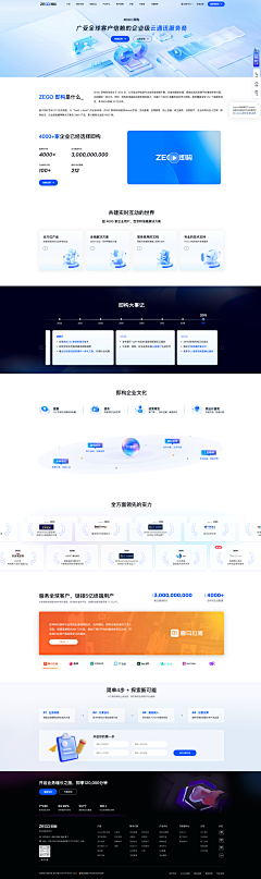 布丁时光采集到3D