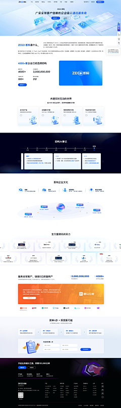 天意Wick采集到互联网-WEB