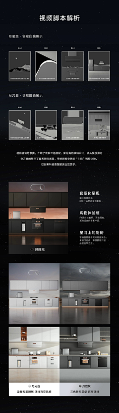 ID号觉得采集到详情页