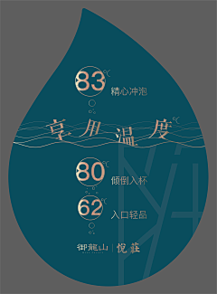 S3BSnjlE采集到功能吊牌