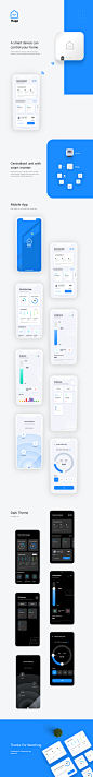 Smart Home 智能家居App ui .xd素材下载 - 豆皮儿UI