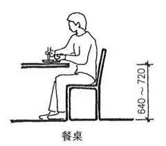 Dhrtarastra采集到知识点