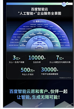 已读什么采集到落地页