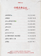 今日开奖丨中奖名单公布 - 小红书