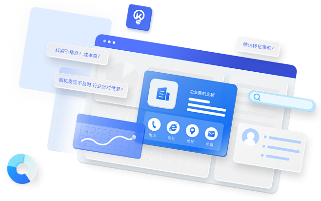 销氪_新一代智能CRM