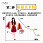投以木瓜品牌设计有限公司微信号PAPAYADESIGN01约设计请联系上面微信设计排版设计广告海报海报宣传品牌设计品牌形象设计广告视频制作剪辑产品设计微商品牌产品设计网站设计微商品牌设计手绘漫画插画定制设计微商团队合作大型广告投放品牌宣传广告地铁投放品牌宣传广告视频投放产品摄影