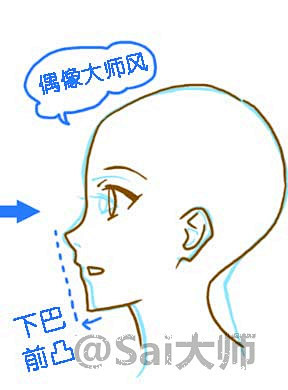 #绘画学习# 人物侧脸设计绘制参考！ 不...