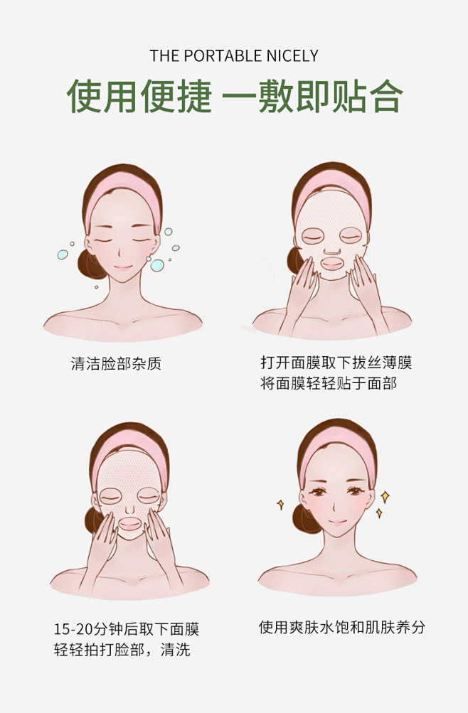 使用方法