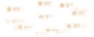 维普论文检测【官方网站】-论文查重，毕业论文抄袭检测，24小时自助检测-VPCS.CQVIP.COM