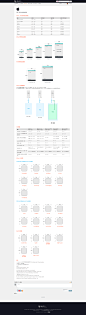 IOS iPhone苹果设计规范 - 优波（有吧） - 设计师必备网站