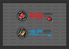 喜乐商超设计采集到生鲜形象墙