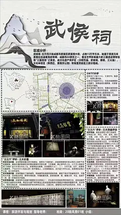 毕业设计旅游规划展板  - 源文件下载【酷图网】武侯祠,毕业设计,展板,设计海报,海报,大版,竖版,毕业展板,园林工程展板,风景园林,设计开发,旅游规划