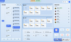 ucXBTG1B采集到界面设计