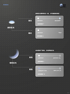 Zoey泽筠采集到小红书