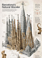 Architizer博客»圣家堂（Sagrada Familia）