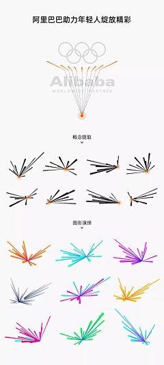 FOOTMAN9527采集到效果参考