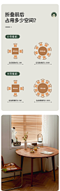 餐桌可变圆桌实木折叠北欧小户型家用白橡樱桃木日式伸缩两用方桌_1677749360554_率叶插件