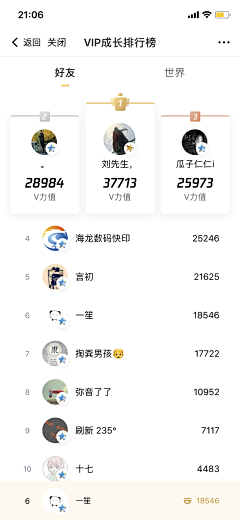 木罐装可乐采集到【UI】排行榜