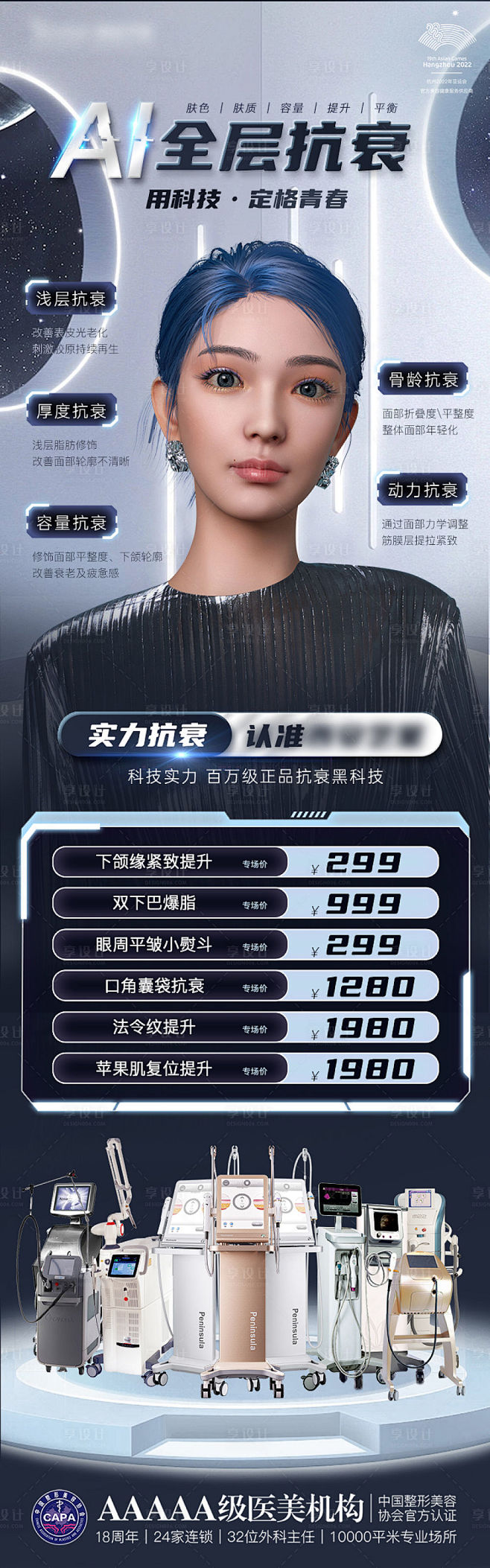 AI全层抗衰长图-源文件