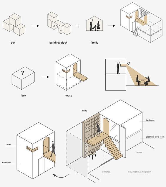 Pinterest : 发现想要尝试的食...