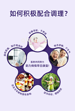 辞顾旋采集到杂