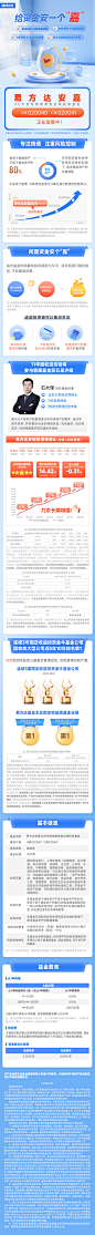 来自分享