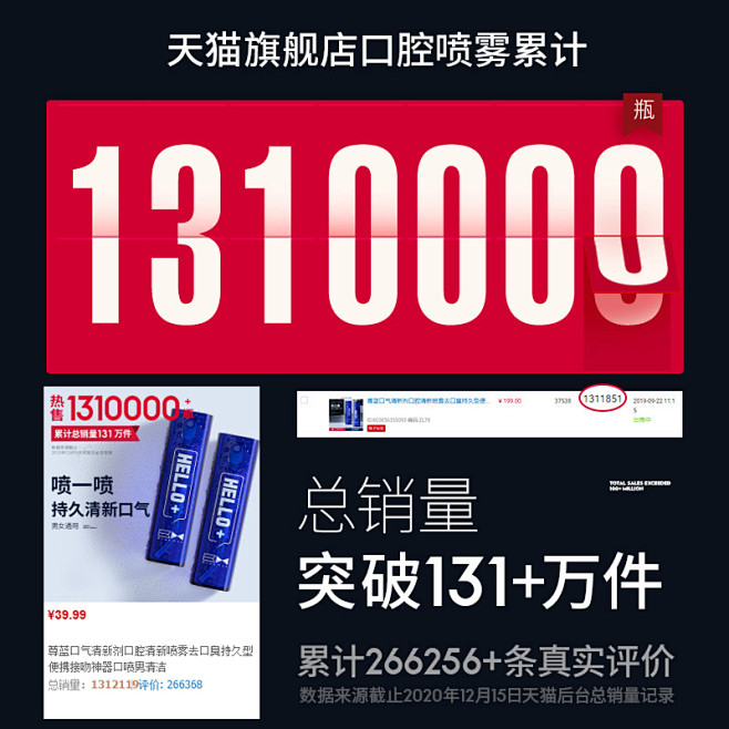 尊蓝口气清新剂口腔清新喷雾去口臭持久型便...