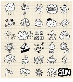 【附下载】手账简笔画素材分享-蓝铅笔