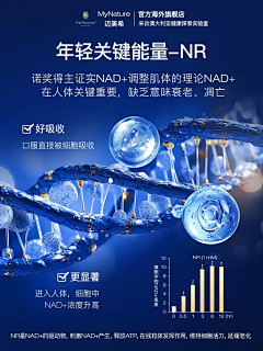 石石石欢采集到素材