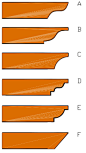 pergola end cut patterns