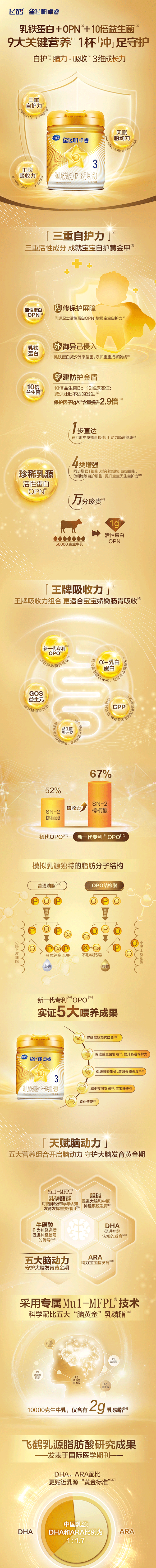 【聚惠】飞鹤星飞帆卓睿3段婴幼儿乳铁蛋白...