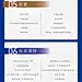 地产学区书单推荐长图