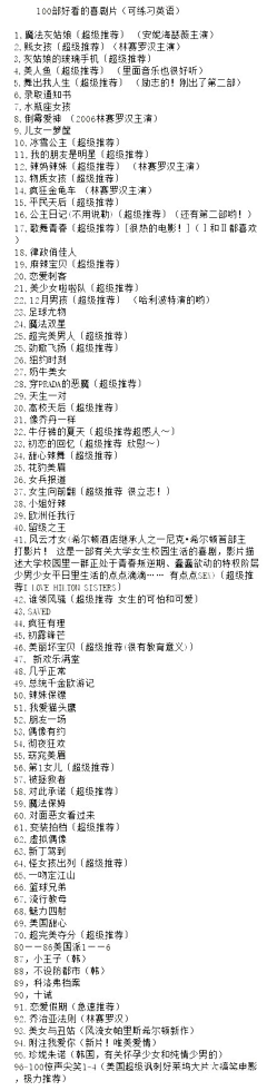 星王神采集到影视