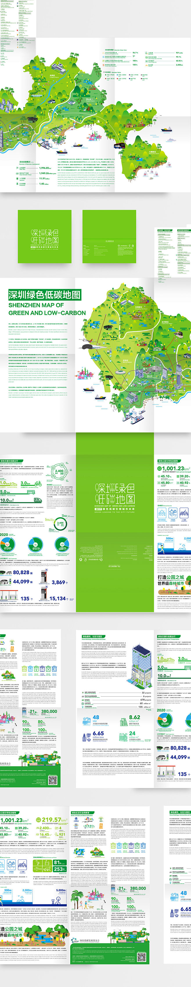 第五届深圳国际低碳城论坛-深圳绿色低碳地...