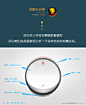 落下的我补上了