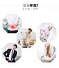 优势版式 问题现状 痛点