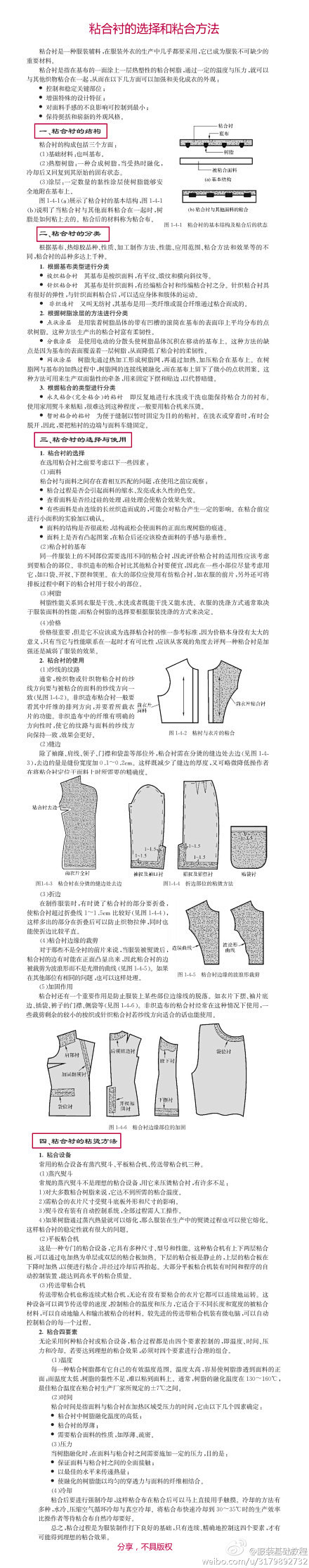 #服装制作##服装基础#【粘合衬的选择和...