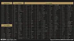 鼠标垫 WPS快捷键