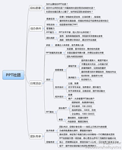 赤壁怀古-2012采集到活动策划