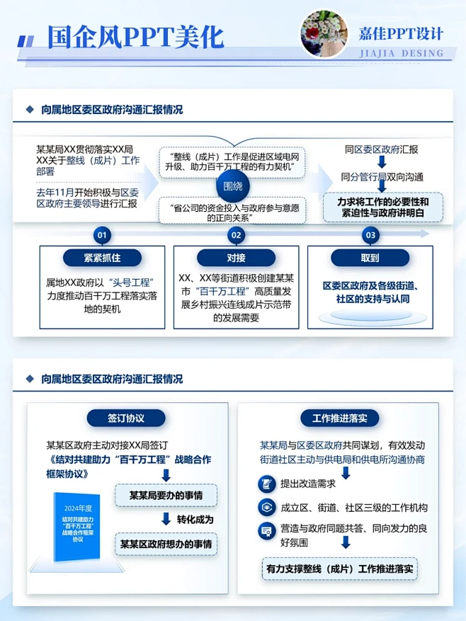 国企工作汇报ppt｜国企工作总结｜工作汇...