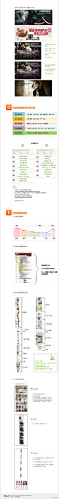 【怎样的文案图片能吸引买家】从七个核心入手，①品牌；②产品；③文化；④风格；⑤文案；⑥色彩；⑦体验。