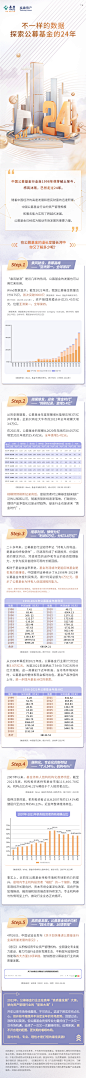 0517泰康资产24周年长图