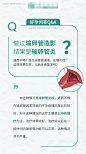 医疗问答科普海报-源文件【享设计】