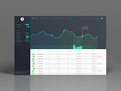 舟_酱采集到dashboard