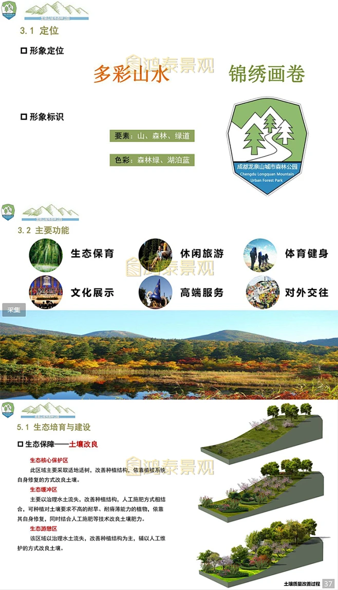 知名设计院滨江河环湖公园景观规划设计投标方案山体公园景观文本-淘宝网图片_景观构思图片素材-花瓣网