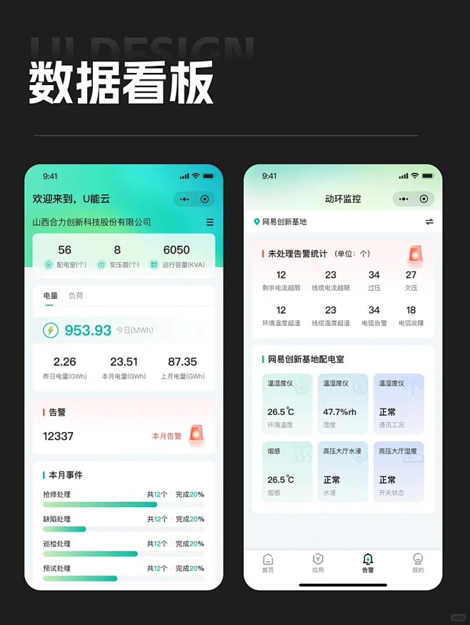 数据看板UI设计-花瓣网