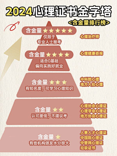 半哩采集到小红书