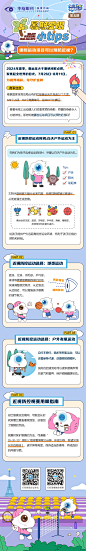 【华厦眼科爱眼小课堂】 - 小红书
