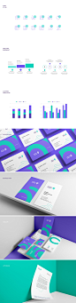 brand on Behance